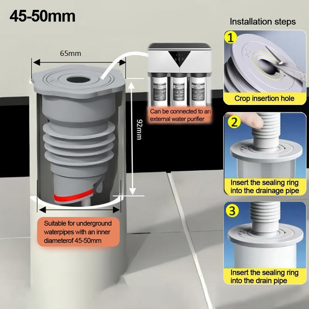 Соединитель канализационной трубы Уплотнительное кольцо для слива Герметизация домашней сантехники Защита Предотвращение запахов Эффективная система дренажа