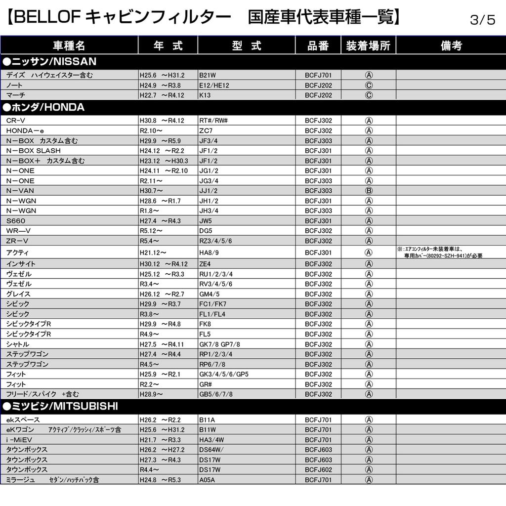 BELLOF Air Conditioner Filter Special 5-Layer Filter [Jimny (JB64W) / (JB74W)] Nano AG Antibacterial Mold-Resistant PM2.5 Allergen BCFJ606
