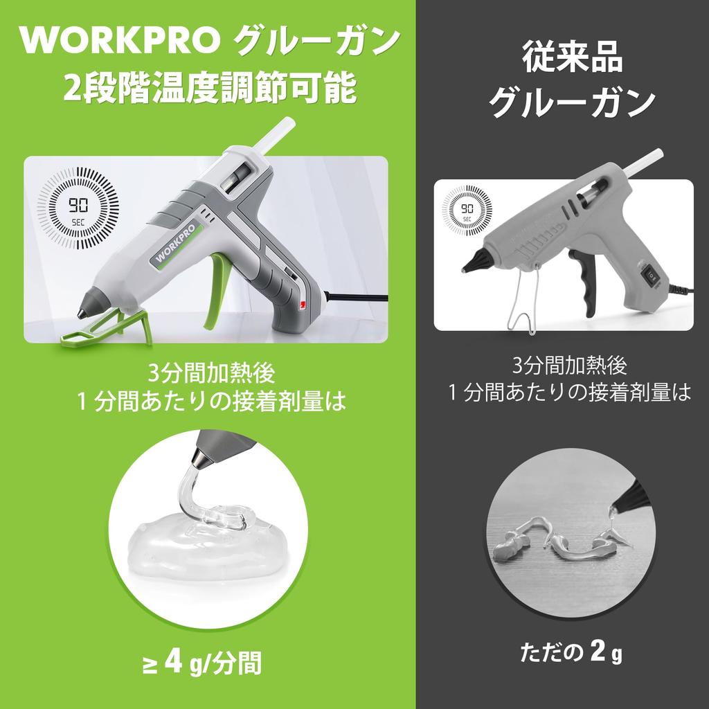 WORKPRO Glue Bond 10 Sticks 2 Adjustable Quick Leak and Burn Comes with PTC Heating Strong For DIY PSE Certified Gun, Gun, 100W, Included, Levels,