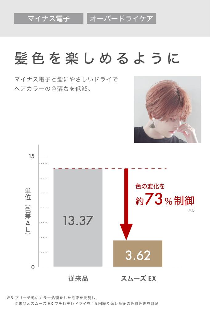 Волосы Privilege Mod Фен для волос Smooth EX Фен с фенами Smooth EX Mod Фен для волос Большой объем воздуха Фен для волос [ моды ] (MHD-1263-W) [Опыт