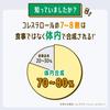 Fancl Choleste Support 30-дневный запас [Функциональное питание] Добавка для снижения высокого уровня ЛПНП/плохого холестерина