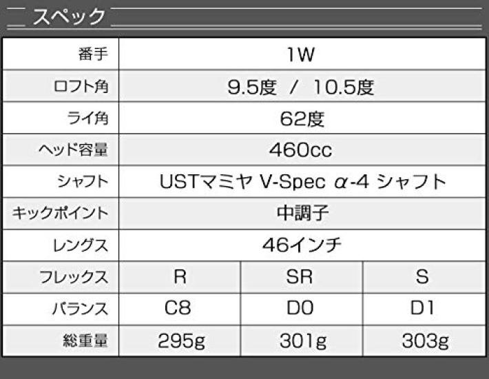 Dynagolf High Repulsion Dynamics Prestige Driver UST Mamiya Shaft Спецификация Степень SR V-Spec -4 10.5