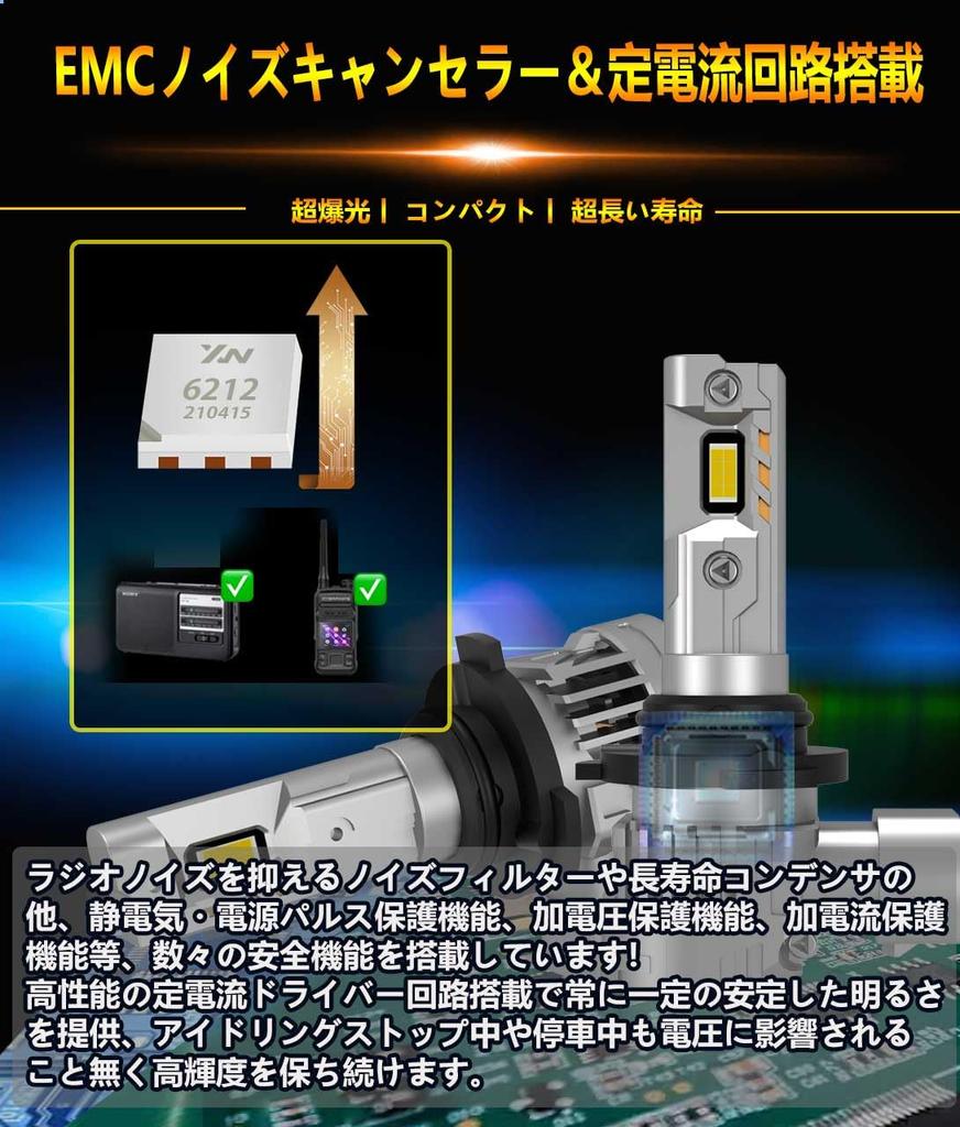 WENLE Историческая Супер Взрывная Лампа Головного Света HB4 LED, Противотуманная Фара, Лампа, Совместима с Новым