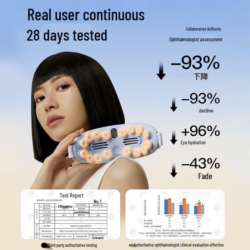 PGG E4 PRO Steam Eye Massager CN plug (adapter included)