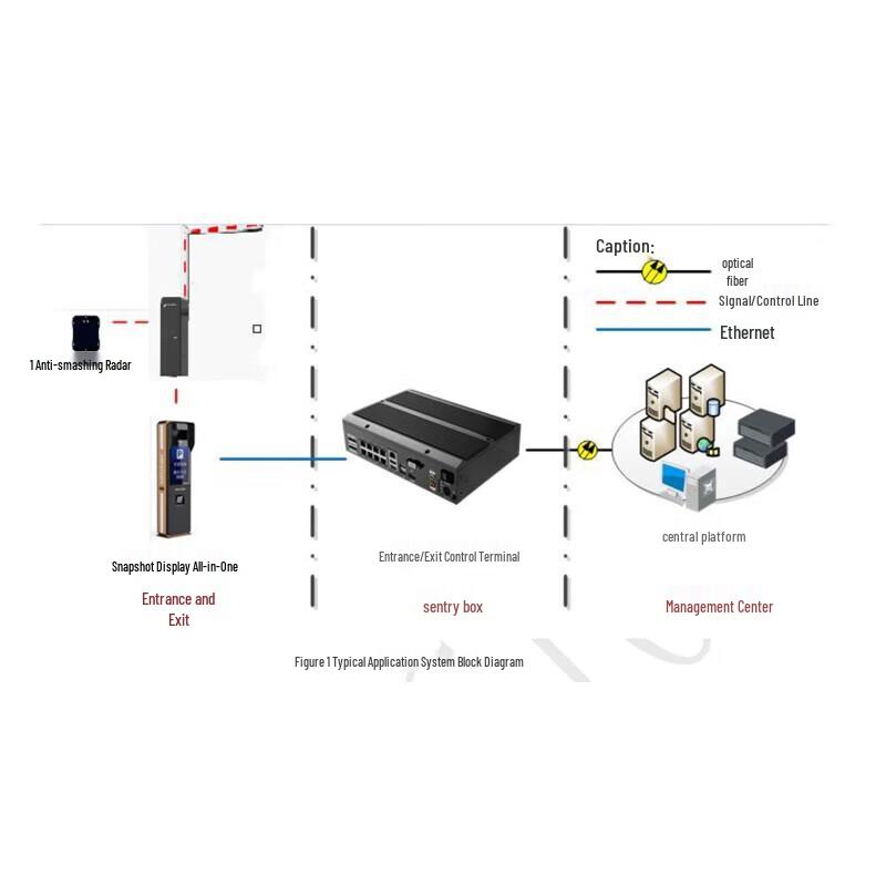 HIKVISION DS-TMG321-SR Entrance Barrier Gate (Curved Arm) CN plug (adapter included)
