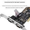 MOGE Serial Port Expansion Card