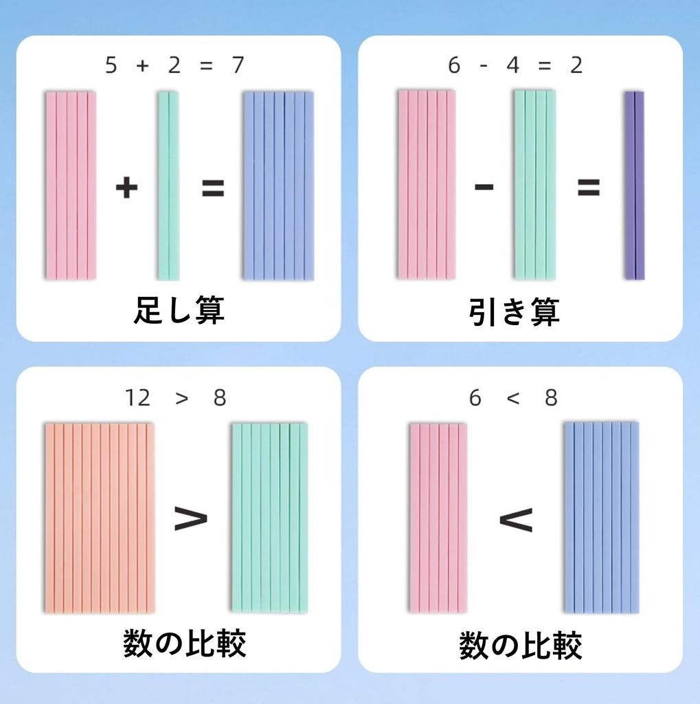 CRIMOCA Abacus Set with Number Counting and Calculation Rainbow Abacus 100 Is a Educational Toy for Boys and It Teaches and a Montessori Wooden Math