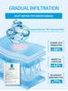 La Roche-Posay Новая интенсивно увлажняющая восстанавливающая маска B5 Pro, мультиэффект, 5 шт. в коробке - 5 × 0,88 жидк. унц.