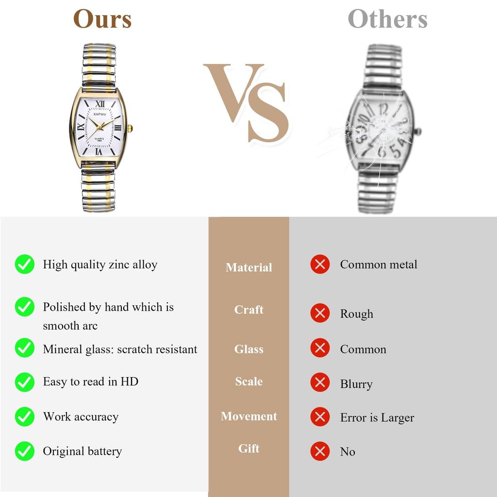 Seiko Watch Copy Эластичные часы из нержавеющей стали с квадратными римскими цифрами Кварцевые точные часы Водонепроницаемые крутые часы-браслет Деловые повседневные римские цифры