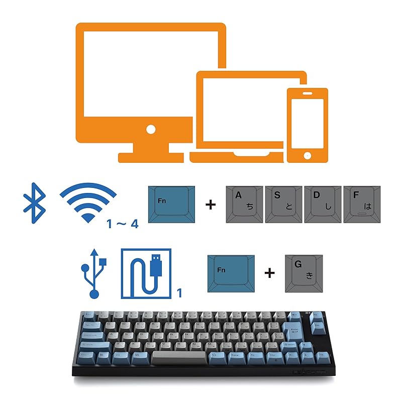 LEOPOLD FC660MBT СЕРО-ГОЛУБОЙ Bluetooth/USB-C Японская раскладка Kanaya Компактная с клавишами со стрелками 65% 70 клавиш Переключатели с возможностью горячей замены Windows/macOS Батарейка AAA