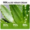 Soothing Aloe Face Cream 24 Hours Hydrates For Sensitive Skin 50ml