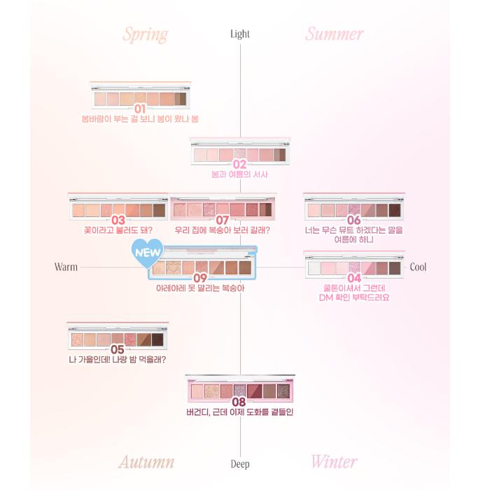 Peripera Палетка теней All Take Mood  5.3 г (9 цветов)