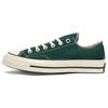 Новые Chuck Taylor All Star 70 Ox Midnight Clover 168513C