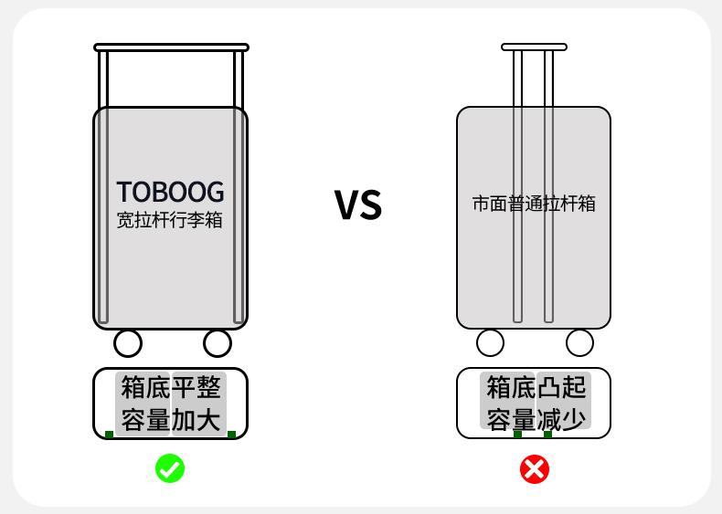 TOBOOG Fashion Wide Pull Rod Large Capacity Luggage