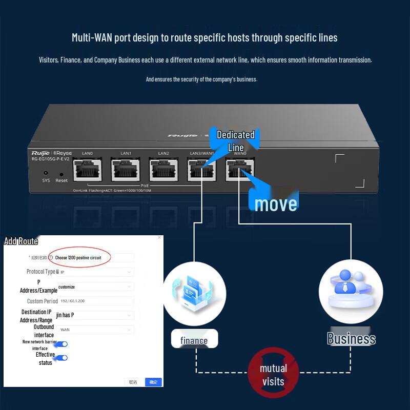 Ruijie RG-EG105G-P-E V2 5-Port Gigabit PoE Gateway Router (CN version)