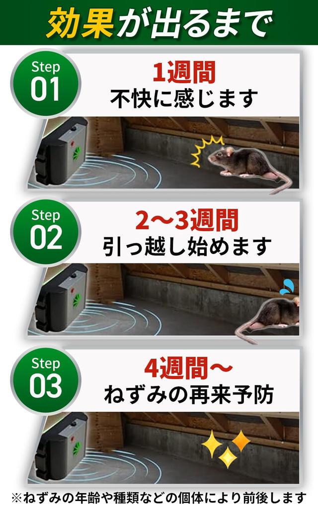 Ультразвуковая мышь ISOTRONIC с батарейным питанием Можно повесить в местах, где нет эффективного 70632 отпугивателя, работающего, отпугивающего, водонепроницаемого, наружного применения, с питанием, диапазоном