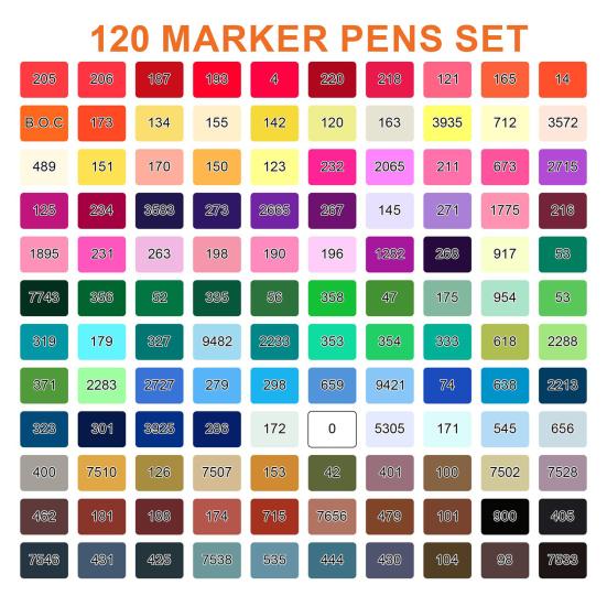 120 шт. спиртовых художественных маркеров, кистей и наконечников-долот, маркеры профессионального класса на спиртовой основе для детей, художников, рисунков, живописи