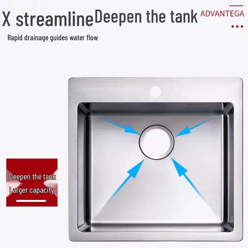 Beifu Floor-Standing Stainless Steel Double Sink with Workbench