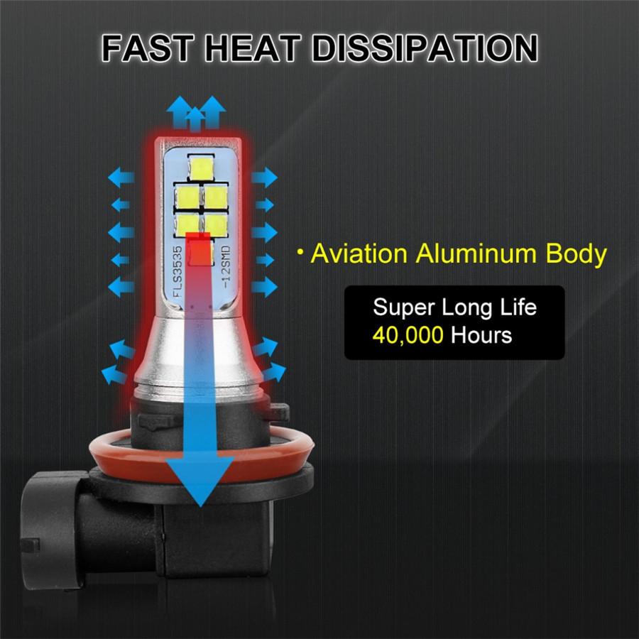 2Pcs H11 H8 Led Bulb Led Flash Strobe Blinking Car Fog Light 1400LM 6000K Whi