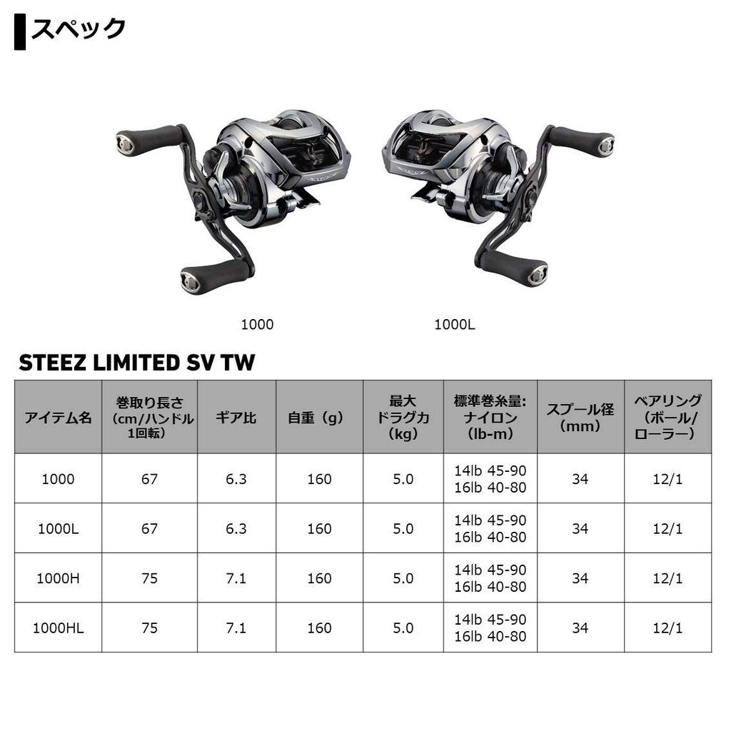 Daiwa Steez Limited SV TW 1000HL Baitcasting Reel Left-Handed [2020 Model]