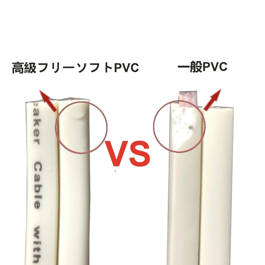 LCYOUTH 13GA Speaker Cable 30m OFC Copper LC-13