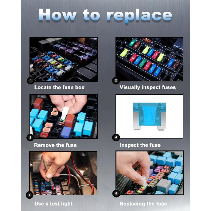 Riseuvo 140 Pcs Low Profile Mini Fuse Kit - Automotive Blade Fuses Assortment Kit For Car, Truck, RV, Boat With Fuse Puller (2A 3A 5A 7.5A 10A 15A