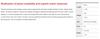 Duo Spearhead Ryuki 38S Sinking Lure ANI4004 (6972)