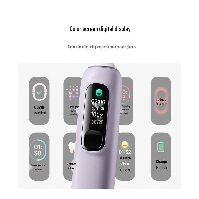 Xiaomi MI Умная звуковая электрическая зубная щетка Pro, китайская вилка (адаптер в комплекте)