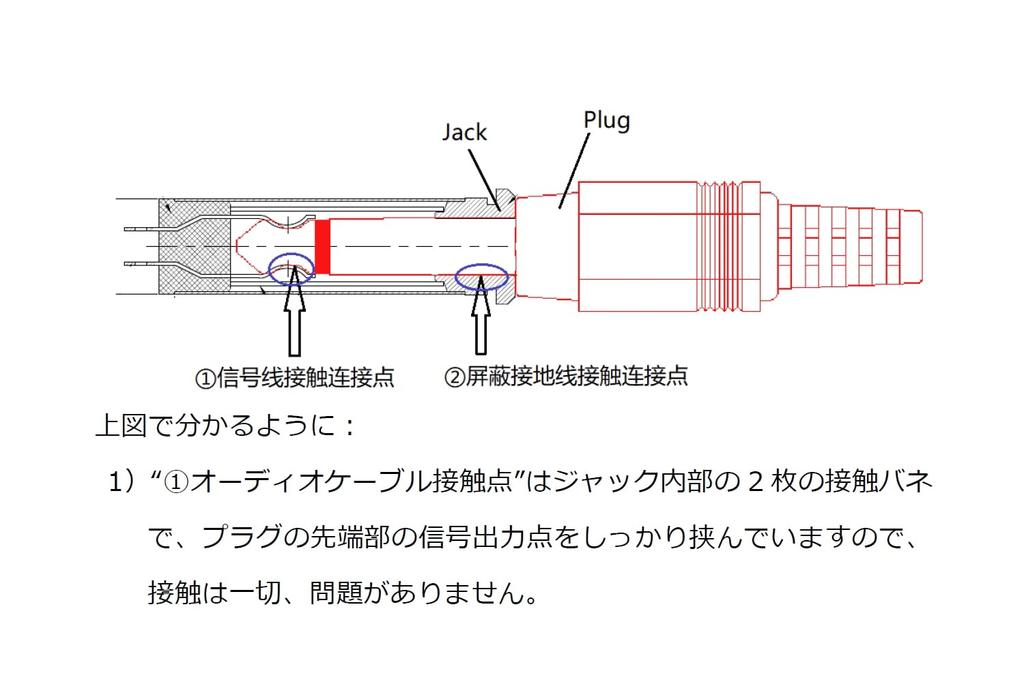 Удлинительный кабель микрофона 5 м стандартный штекер, стандартный разъем, гнездо, удлинительный кабель 6,3 мм - 6,3 мм штекер/гнездо C-068