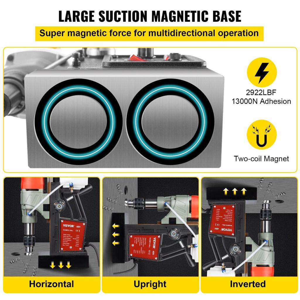 Magnetic Drill, 1200W 1.57" Boring Diameter, 2922lbf/13000N Portable Electric Mag Drill Press with Variable Speed, 580 RPM Drilling Machine for any