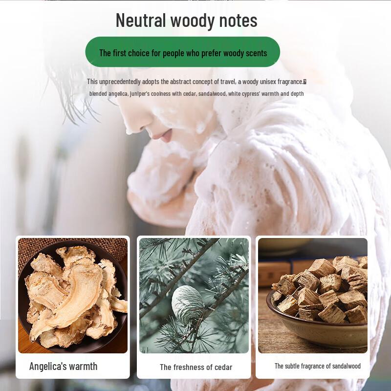 Reebok Revitalizing Scented Shower Gel