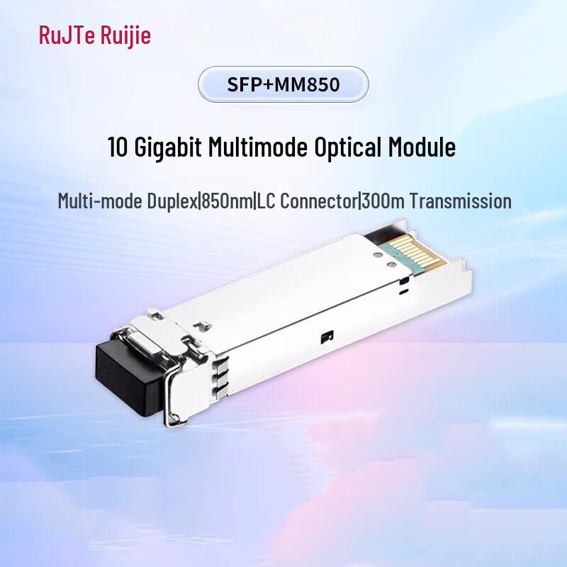 Ruijie Fiber Optic & Optical-to-Electrical Transceiver Modules
