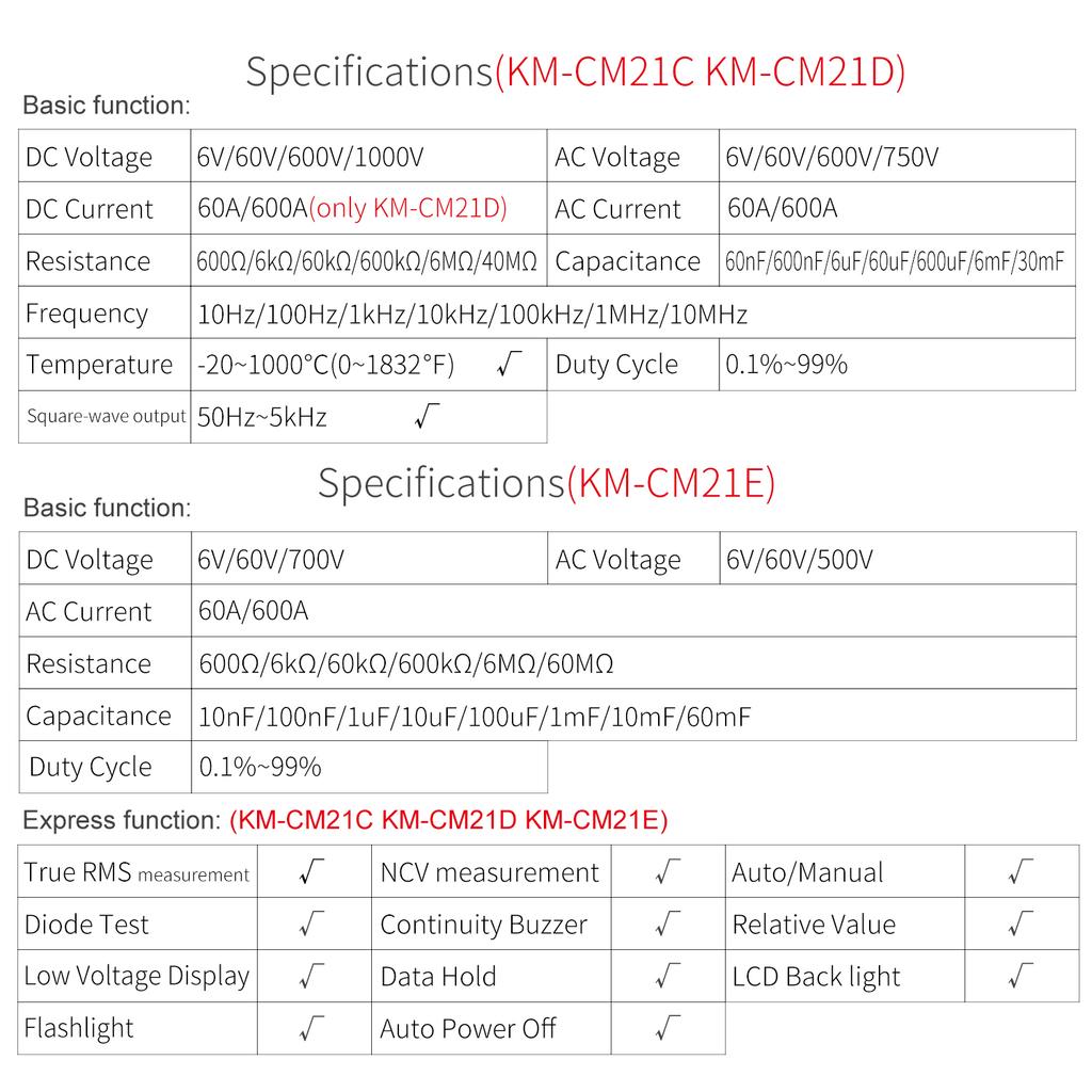 Clamp Meter Multimeter Digital Tester Counts AC/DC Voltage voltmeter Hz Capacitance NCV Ohm Diode Tester Tools