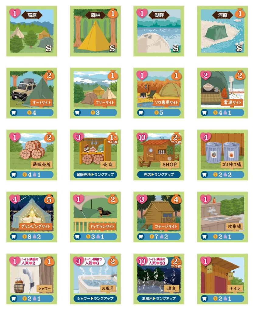 Camp President Board Game for Ages 7 and Management Strategy Game Board Game Education (1-4 Players, 15-45 Minutes, Up)