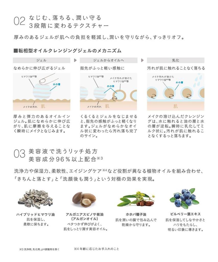 John Masters Organics Очищающее средство N G&N