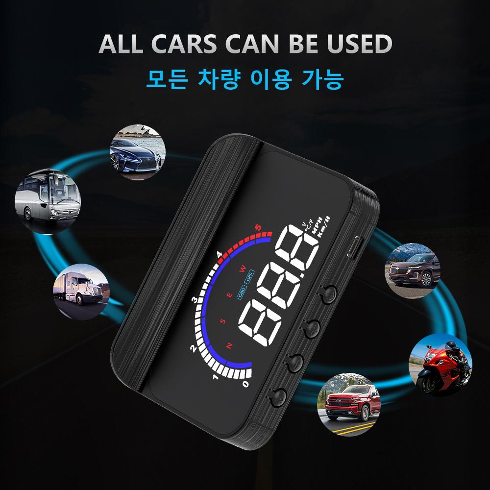 ZQKJ M13 OBD2 And GPS Dual System HUD Car Head Up Display Speed Windshield Projector RPM Fuel Consumption Overspeed Alarm
