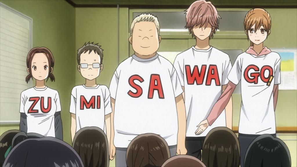 ЧИХАЯФУРУ: СЕЗОН 2 БД