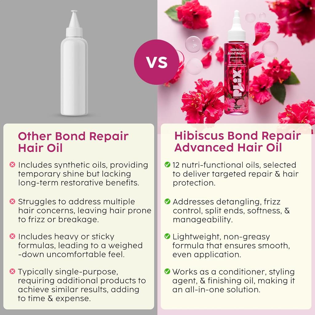 PLIX - THE PLANT FIX Hibiscus Bond Repair Advanced Hair Oil 100ml Pack of 1 for Damaged Hair Strength & Shine