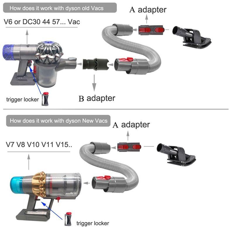 AEE4-Набор инструментов для ухода за питомцами для пылесосов Dyson V6/7/8/10/11/12/15 и серии DC, Щетка для шерсти собаки, Насадка для пылесоса