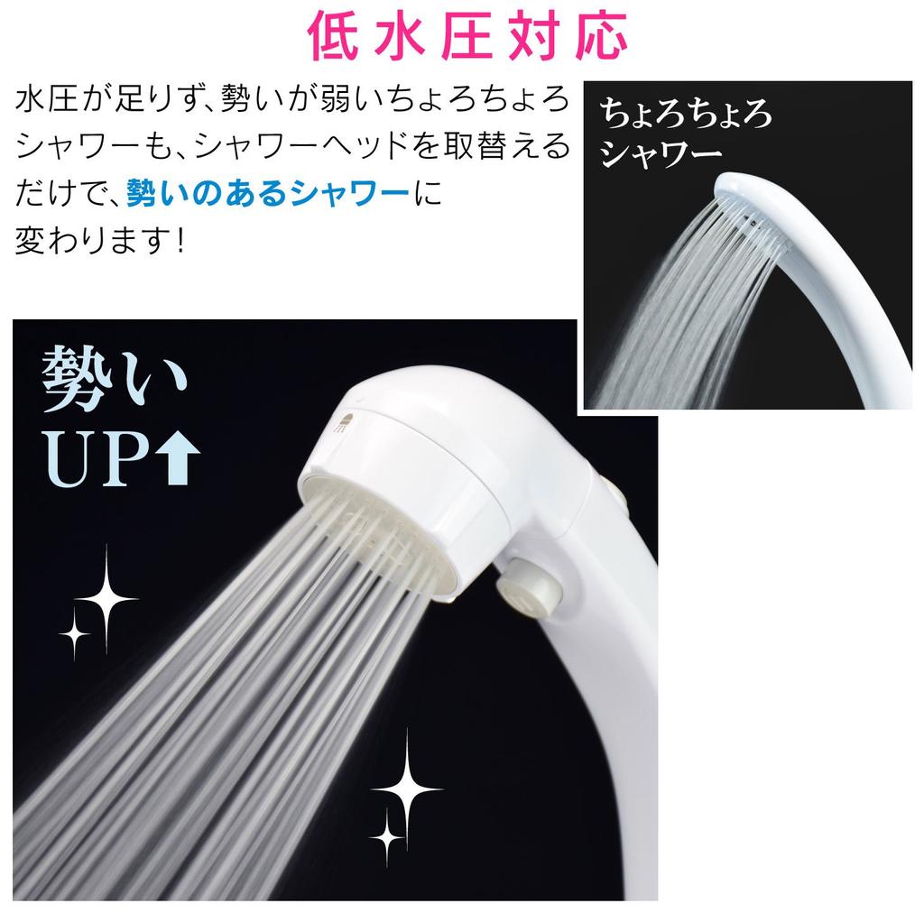 GAONA Shower Head Stop Water Easy To Water Low Water Pressure (Jet Flow, Clean, 30% Saving, Compatible, White) GA-FC030