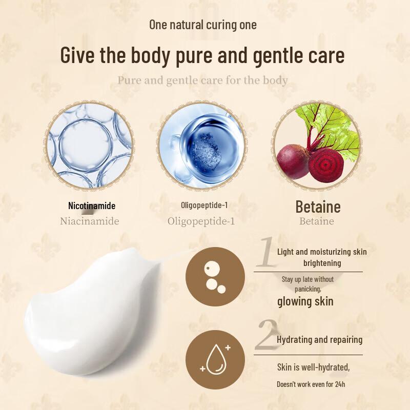 Plant Voice Refreshing Anti-Dandruff Shampoo & Body Wash Set