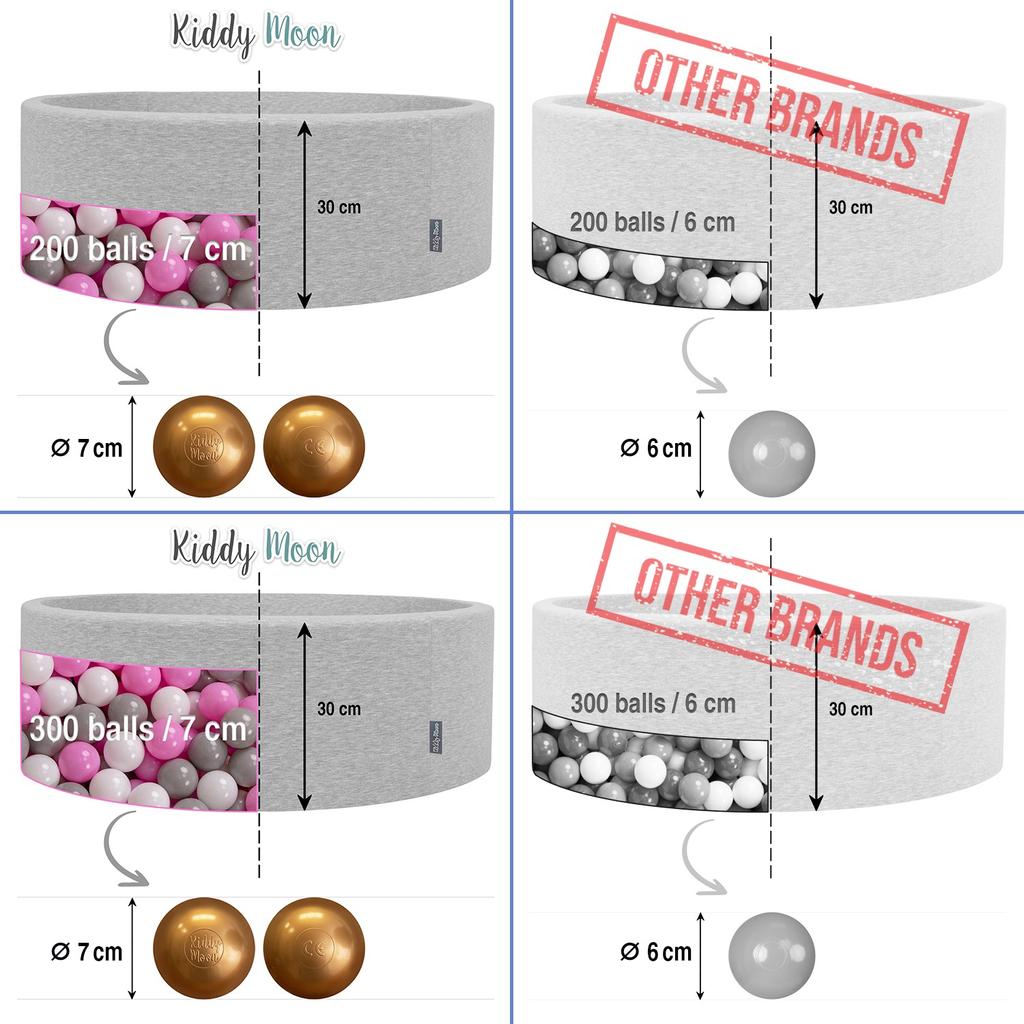 KiddyMoon 90x30cm/300 Balls Balls 7cm / 2.75in Baby Foam Ball Pit Made In Eu, Lgrey:pearl/grey/transparent/light Pink