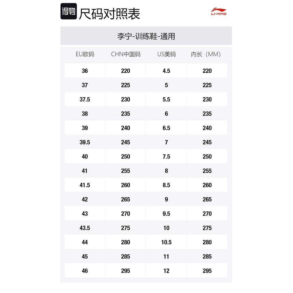 Li Ning Hawkeye 2.0 PRO Нескользящие износостойкие низкие кроссовки для настольного тенниса Унисекс Белый Синий APPU023-9