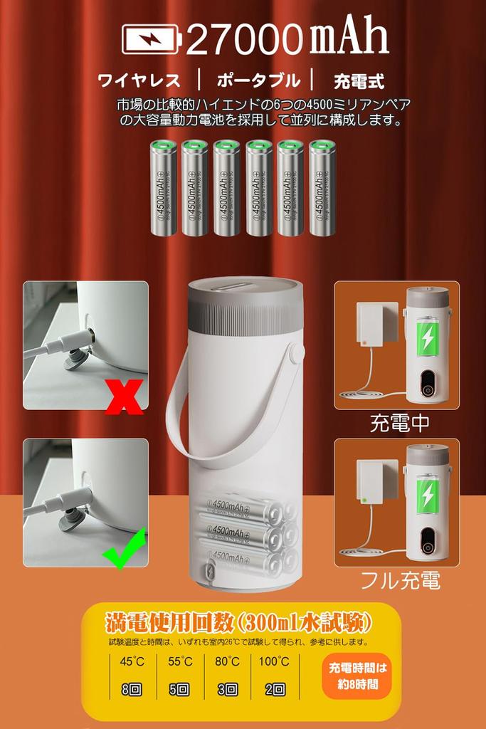 Перезаряжаемый электрический чайник 400 мл для использования вне помещений Время нагревания минут Аккумулятор 27000 мАч Сохраняет тепло в течение нескольких часов Водонагреватель Электрический чайник ЖК-дисплей Нержавеющая сталь 304