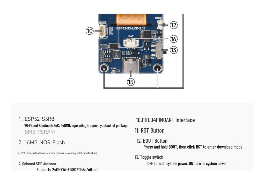 ESP32-S3 3.16" LCD Development Board, 320x820, Dual-Core 240MHz with WiFi & Bluetooth