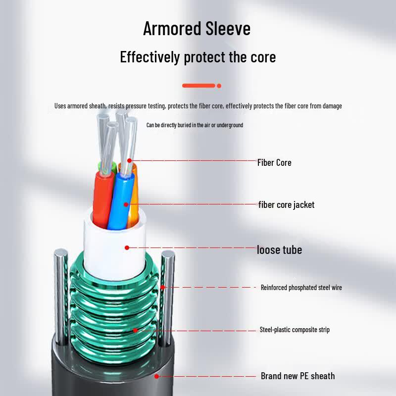 NINGCAI GYXTW 4-Core Armored Outdoor Fiber Optic Cable