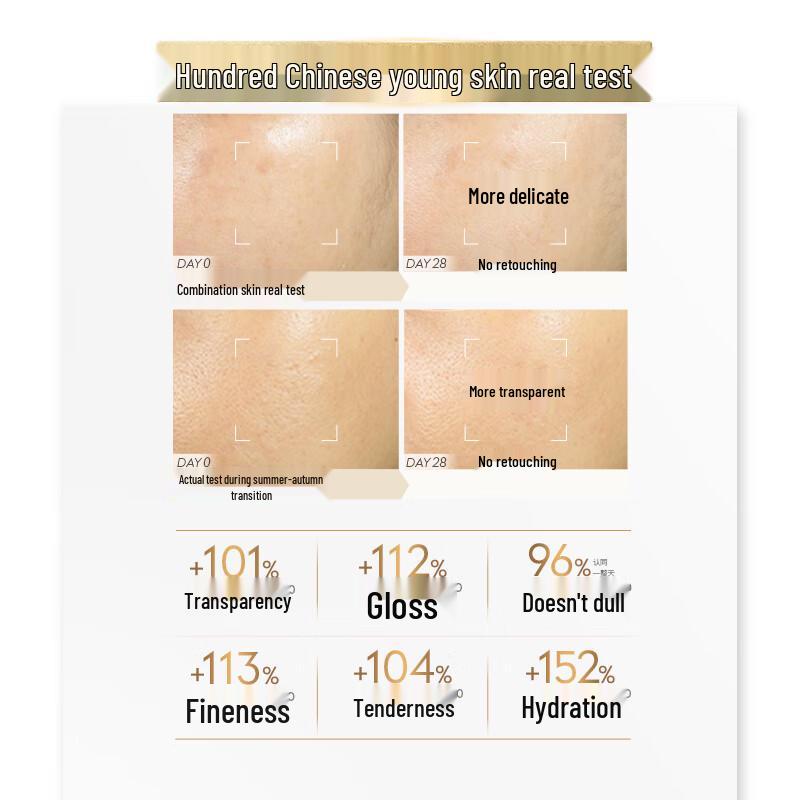 Olay Подарочный набор для ухода за кожей Radiance