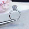 Белое модное простое кольцо с цирконом для женщин, ювелирные изделия для девочек, подарок на вечеринку с камнем круглой формы, подарок на свадьбу
