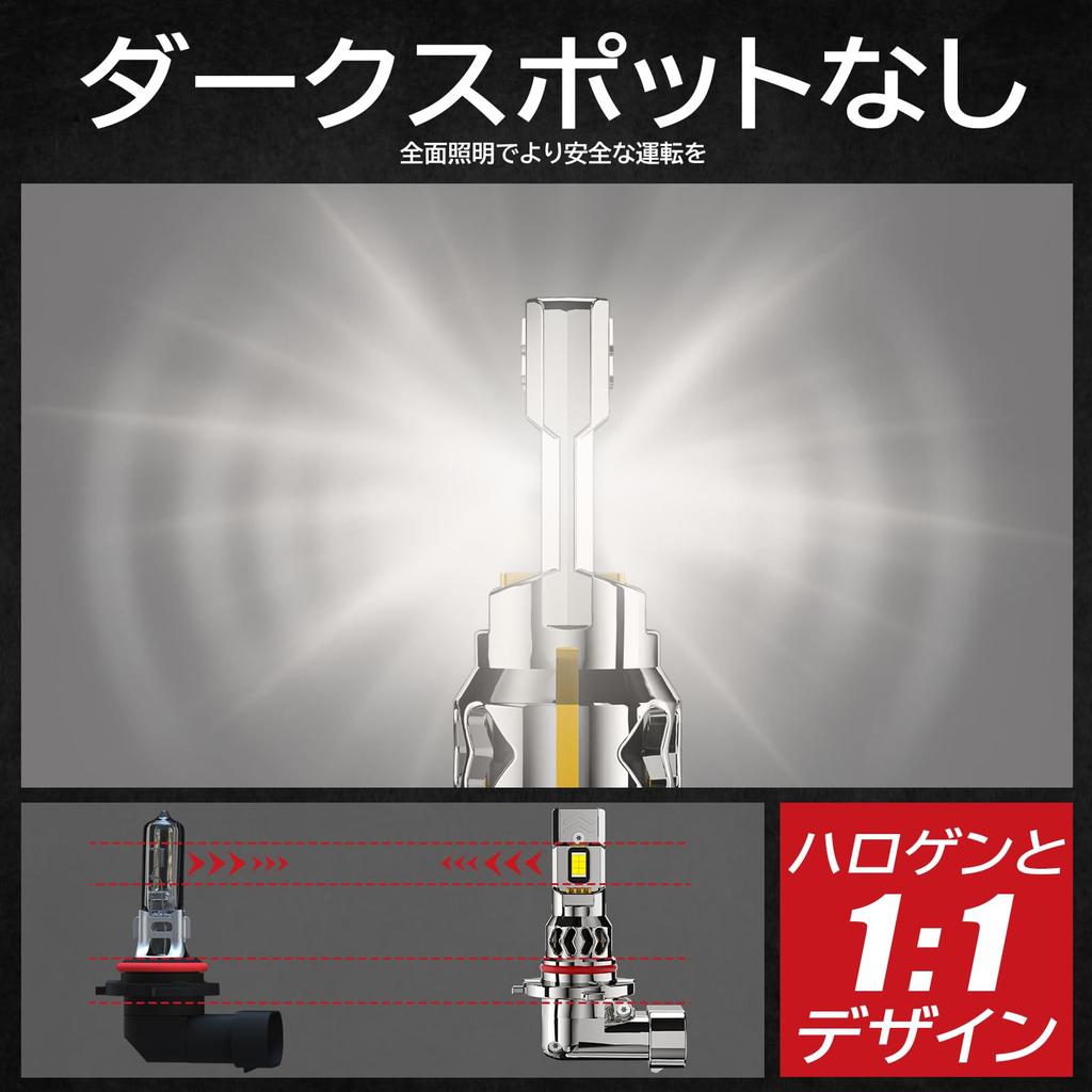 AILEO 9005 HB3 LED Headlight, Car Bulb, Explosive Light, 18,000 LM, High Brightness, 6000K