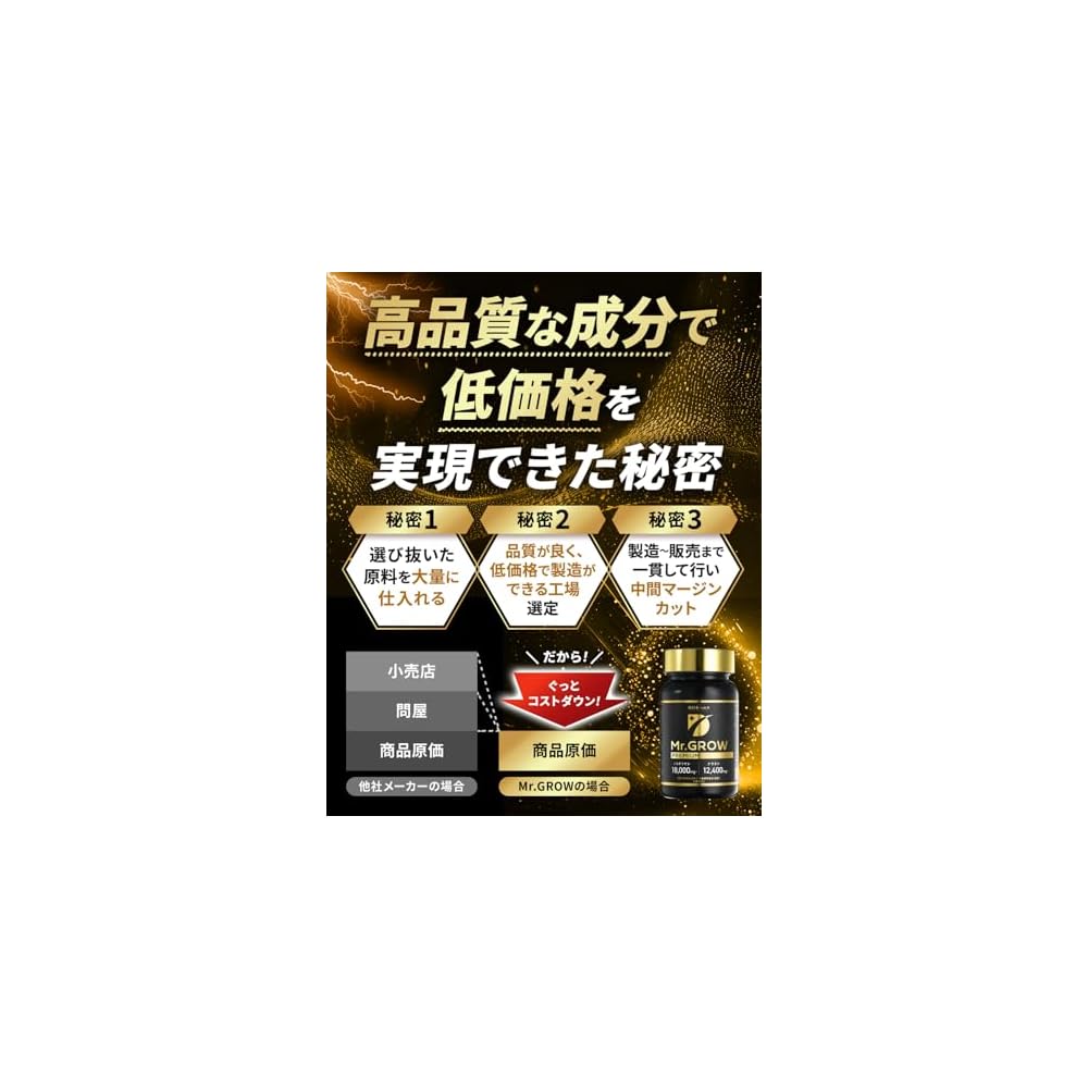 [Doctor Supervised] MrGROW Saw Palmetto 18,000mg, Keratin 12,400mg, 24 Carefully Selected